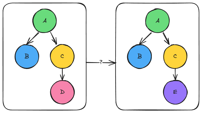 ../../_images/switching_modules.png