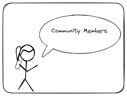 Community